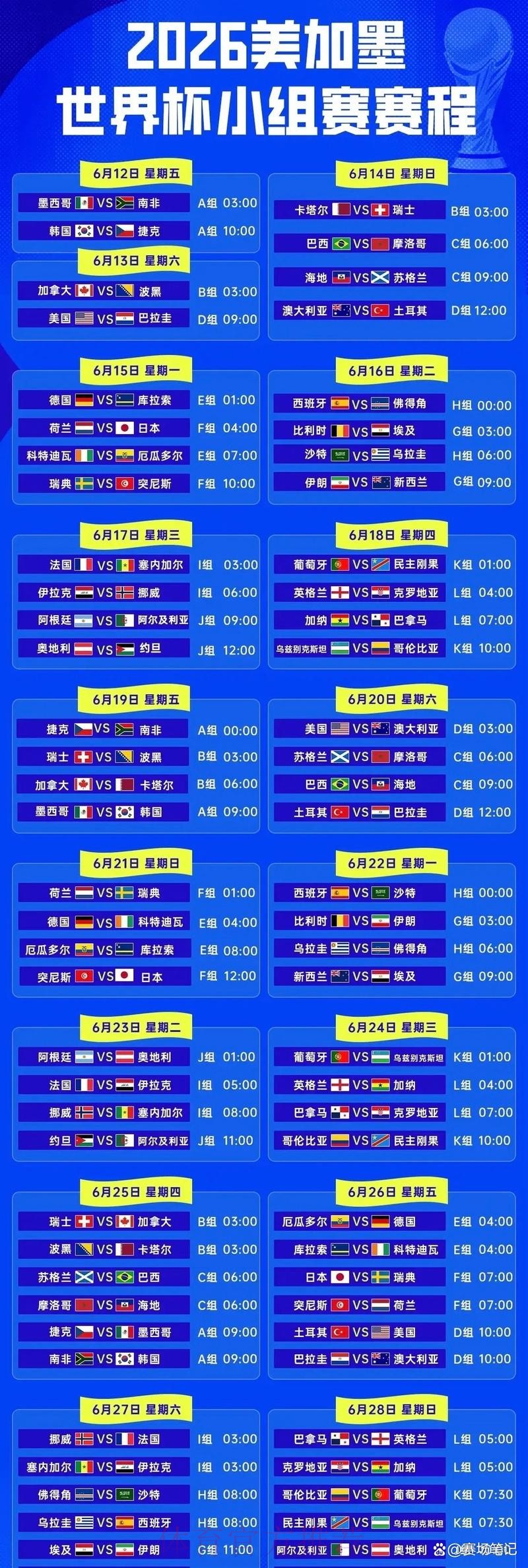 2026世界杯小组赛赛程时间表 2026世界杯小组赛赛程时间表
