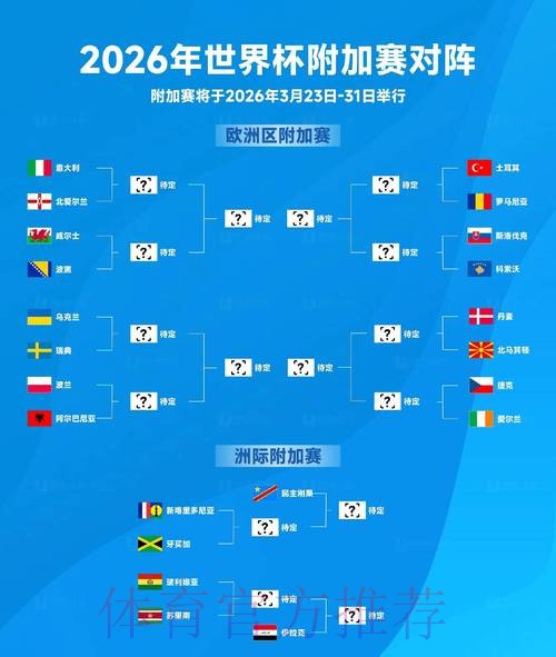 2026世界杯淘汰赛激烈角逐
