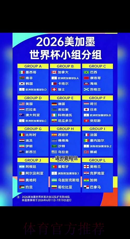 2026世界杯比赛时间详细安排比赛时间表怎么查 2026世界杯比赛时间详细安排比赛时间表怎么查