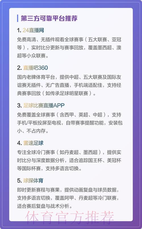 全面解析世界杯直播平台选择技巧